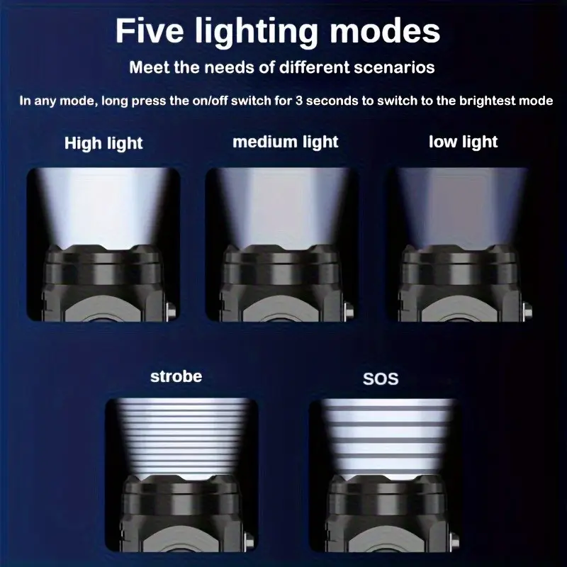 Mini 3 LED Flashlight With Pen - Outdoor Lighting Beacon のレビューと価格