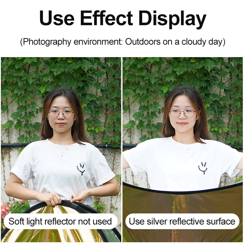 5-in-1 Round & Oval Photograph - Outdoor Lighting Kit Photography のレビューと価格
