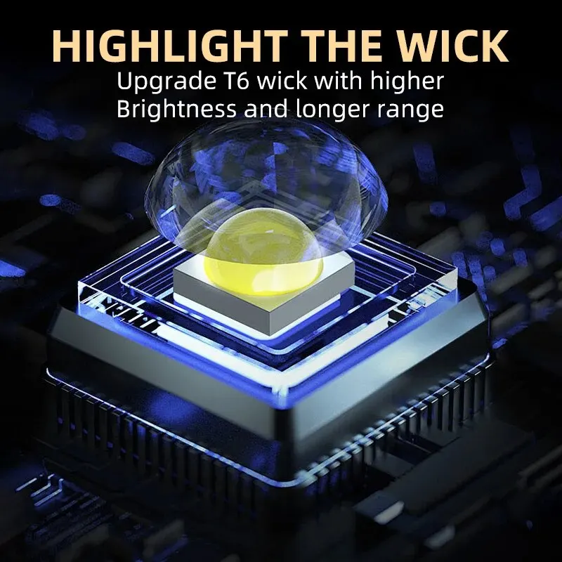 Portable Mini 3 LED Handheld F - Outdoor Lighting Beacon のレビューと価格