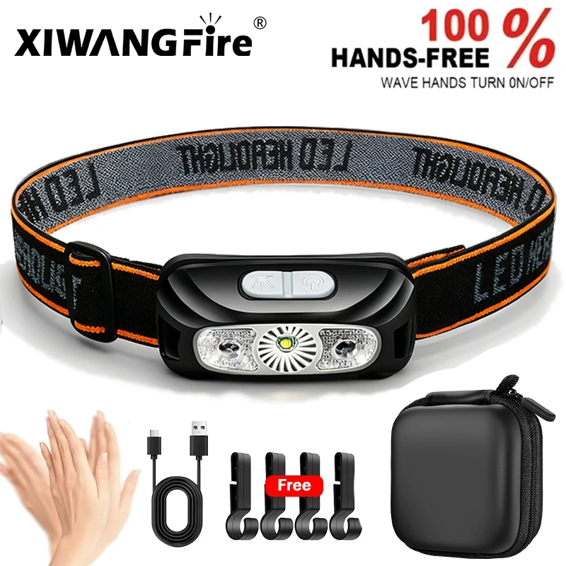 Strong Light Headlamp Portable - Outdoor Lighting Globes のレビューと価格