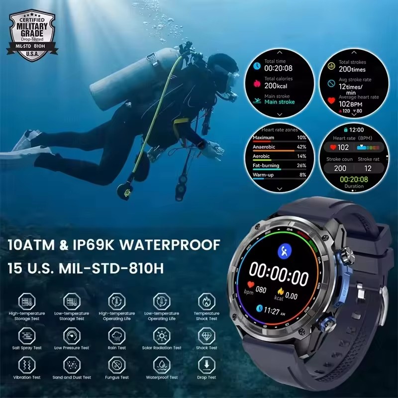 T-Rex3 Pro GPS Offline Map 100 - Outdoor Lighting Smart Controller のレビューと価格