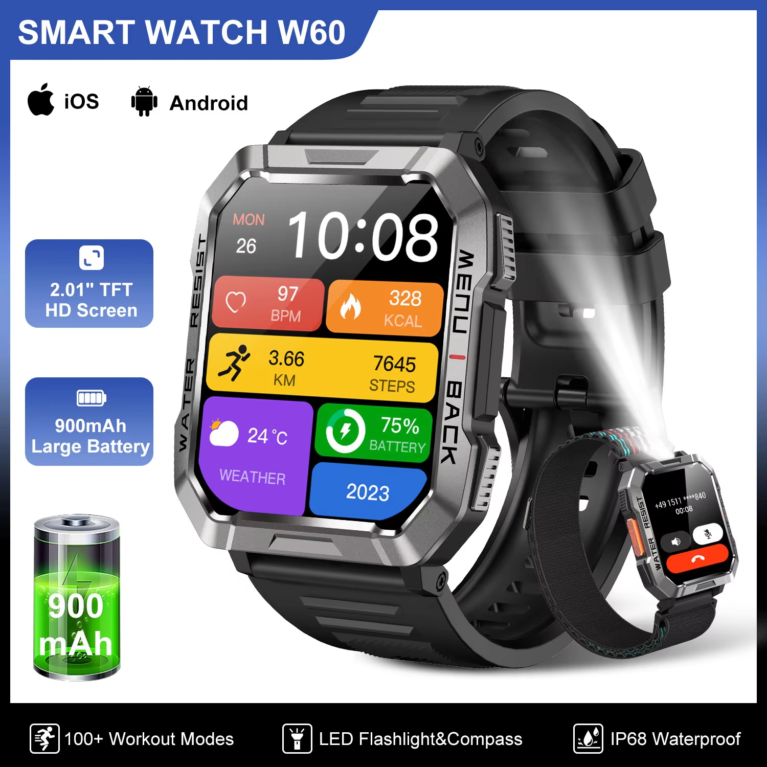 Blackview W60 Waterproof Smart - Outdoor Lighting Smart Controller のレビューと価格