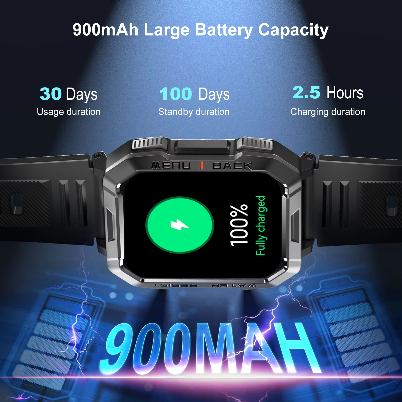 Blackview W60 Waterproof Smart - Outdoor Lighting Smart Controller のレビューと価格