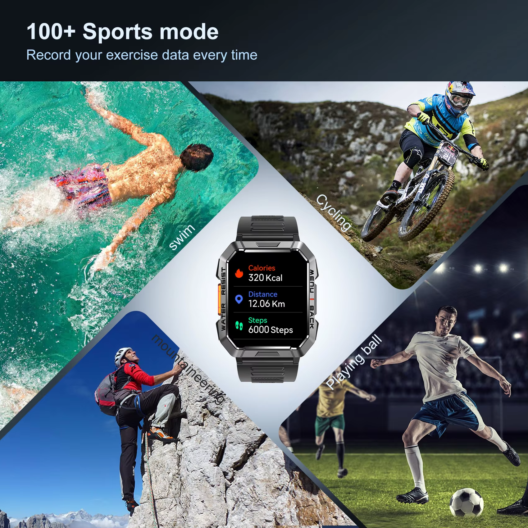 Blackview W60 Waterproof Smart - Outdoor Lighting Smart Controller のレビューと価格