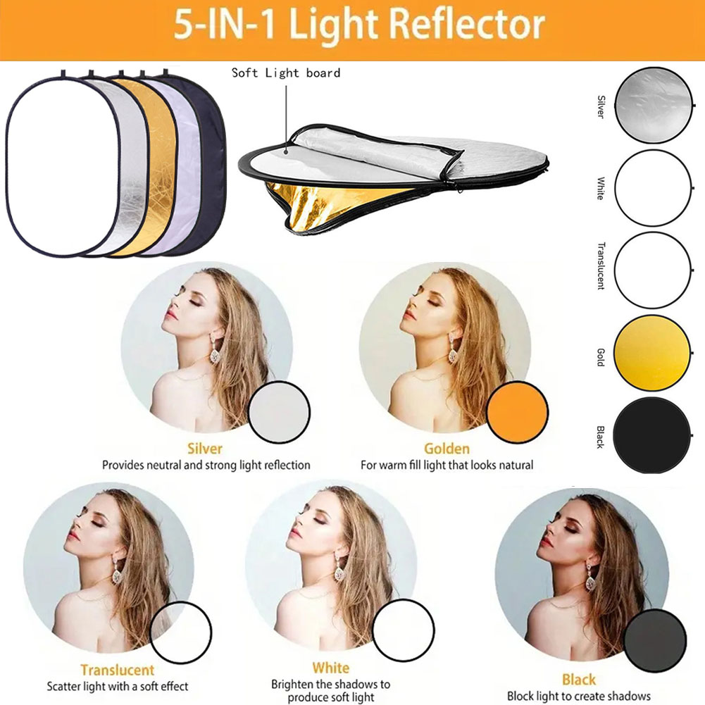 ERIKOLE 5-in-1 Photography Ref - Outdoor Lighting Kit Photography のレビューと価格