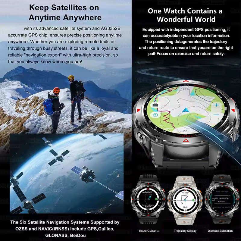 2025New Outdoor Military Smart - Outdoor Lighting Smart Controller のレビューと価格