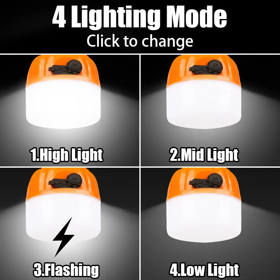 Mini Portable Halloween Pumpki - Led Flood Light のレビューと価格