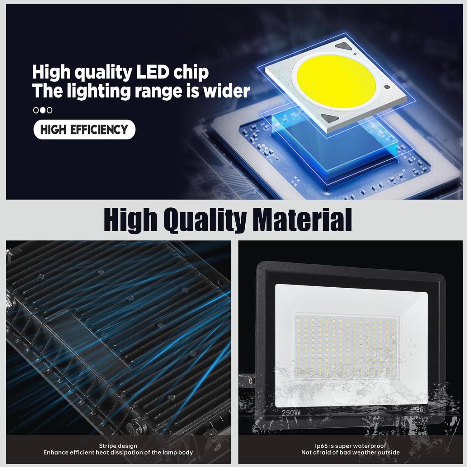 100W LED Flood Light, 11000lm  - Led Flood Light のレビューと価格