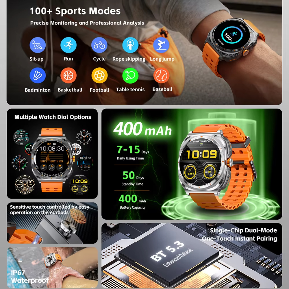 2026 hot Watch Wireless Earpho - Outdoor Lighting Smart Controller のレビューと価格