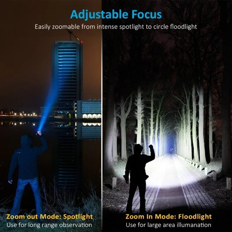 T6 LED Rechargeable Flashlight - Outdoor Lighting Beacon のレビューと価格