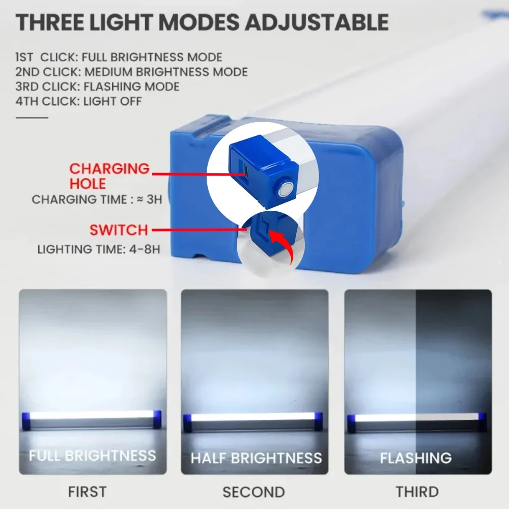 Super Bright LED Flashlight US - Led Flood Light のレビューと価格