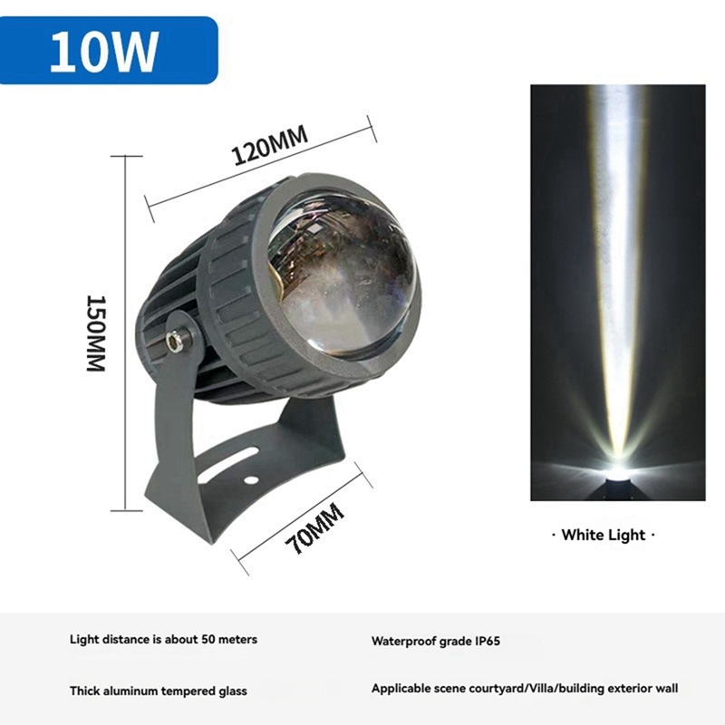 Outdoor LED Garden Wall Spotli - Led Flood Light のレビューと価格