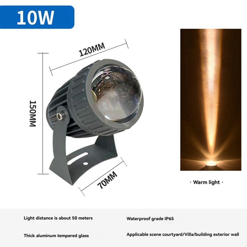 Outdoor LED Garden Wall Spotli - Led Flood Light のレビューと価格