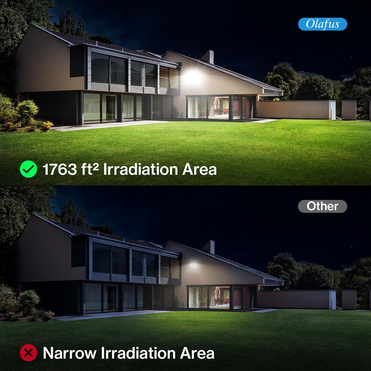130W LED Flood Light, 13000lm  - Led Flood Light のレビューと価格