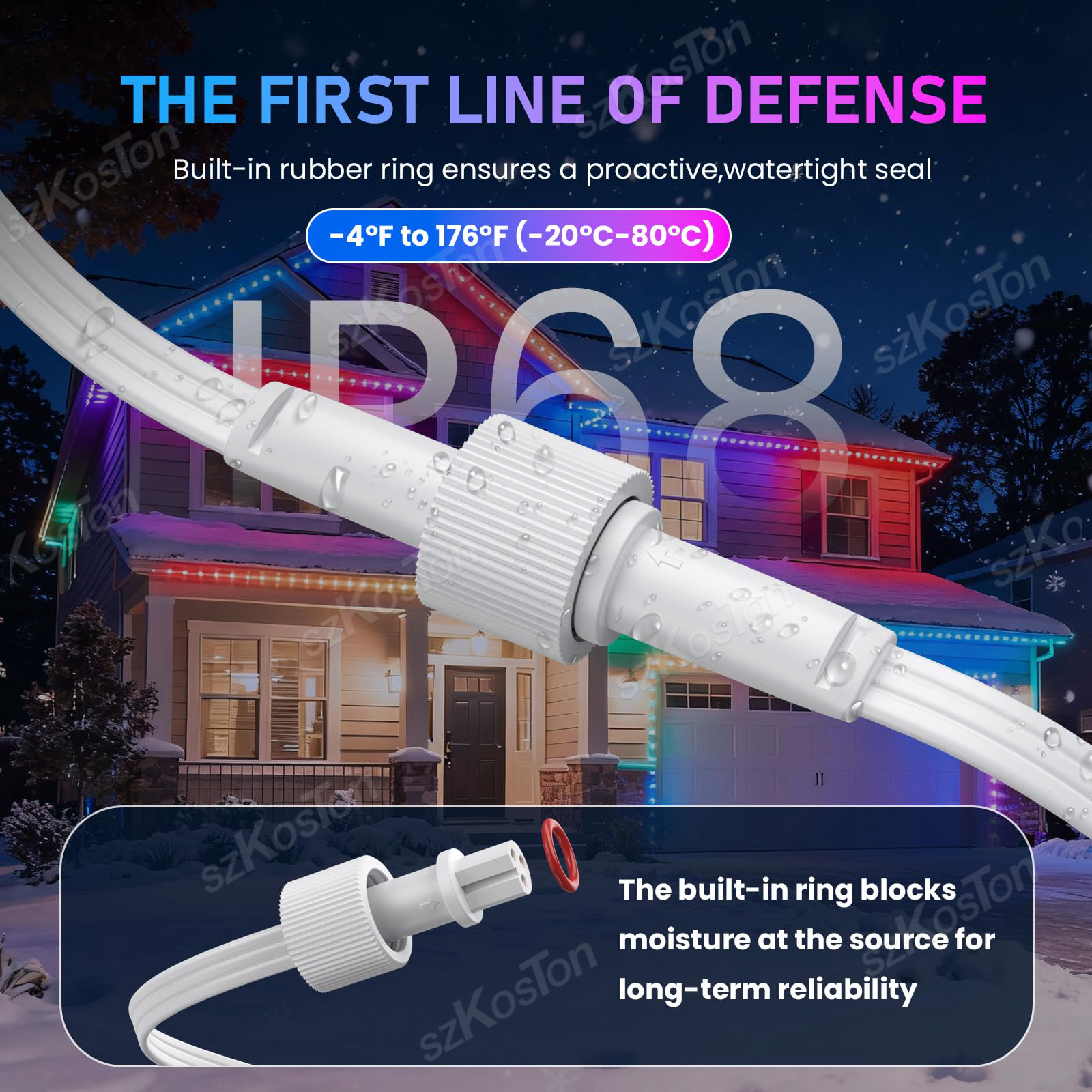 Y-shaped Connector for Govee O - Outdoor Lighting Govee のレビューと価格