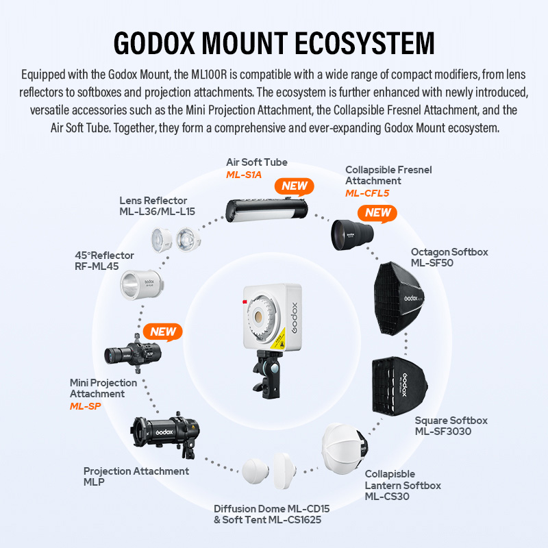 Godox NEW ML100R Portable RGB  - Outdoor Lighting Kit Photography のレビューと価格