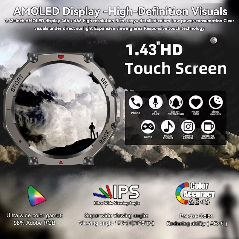 Global Edition Military GPS Sm - Outdoor Lighting Smart Controller のレビューと価格