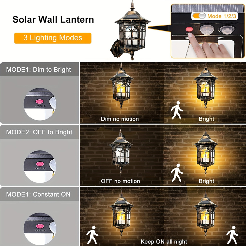 2pcs Exterior Light Fixtures W - Outdoor Lighting Wall Mount のレビューと価格