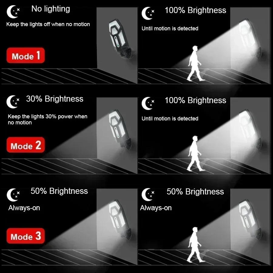12000LM Powerful Solar Wall La - Outdoor Lighting Ground のレビューと価格