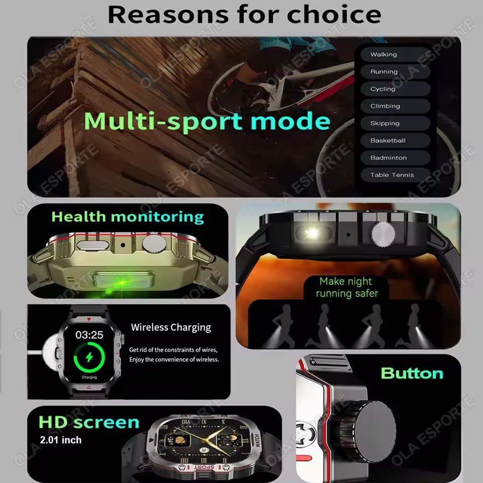 2026 New Military Smart Watch  - Outdoor Lighting Smart Controller のレビューと価格
