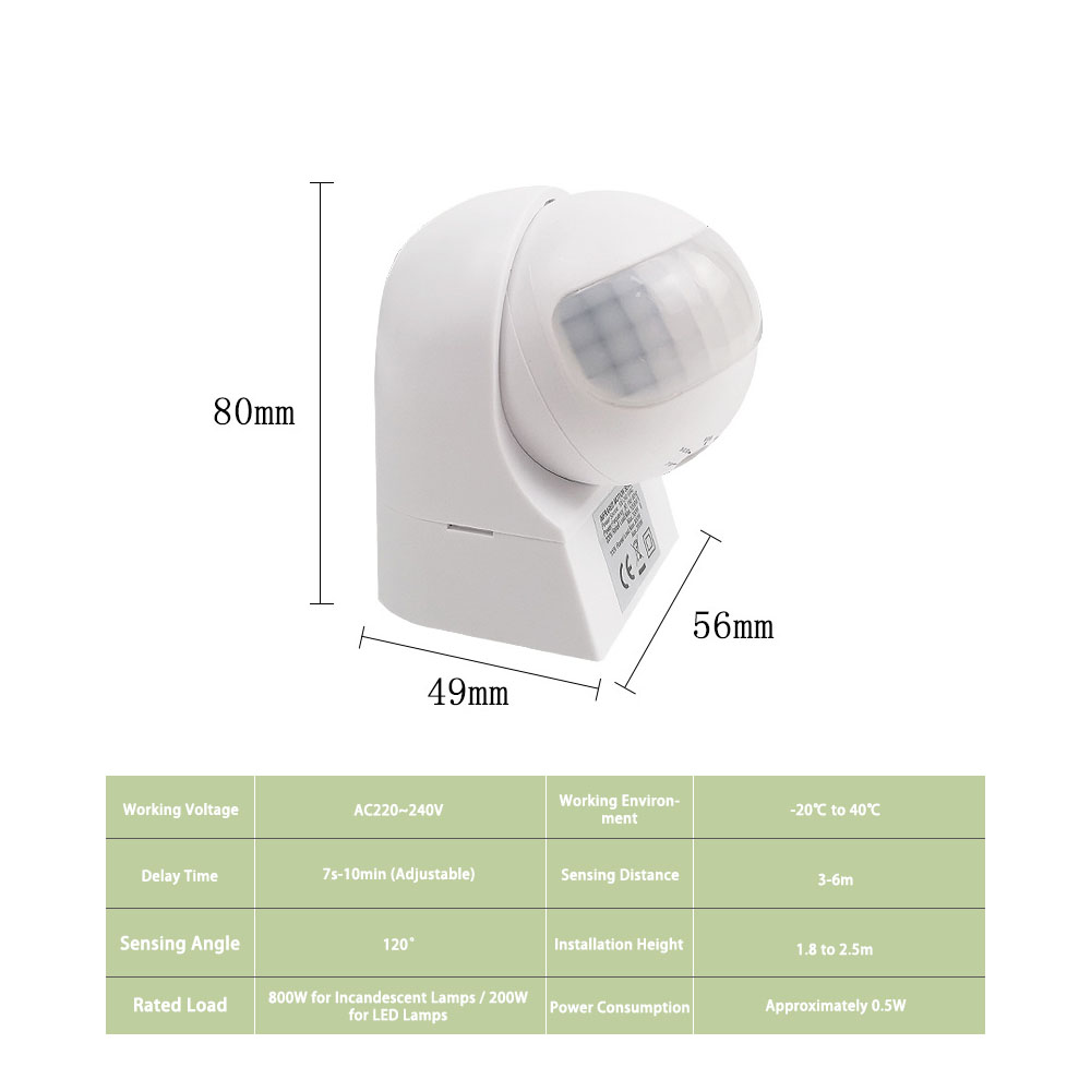 220V Outdoor Waterproof Wall-m - Outdoor Lighting Wall Mount のレビューと価格