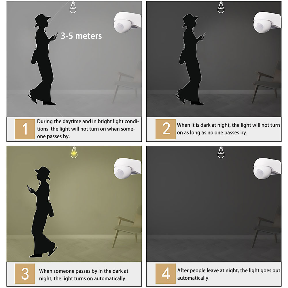 220V Outdoor Waterproof Wall-m - Outdoor Lighting Wall Mount のレビューと価格
