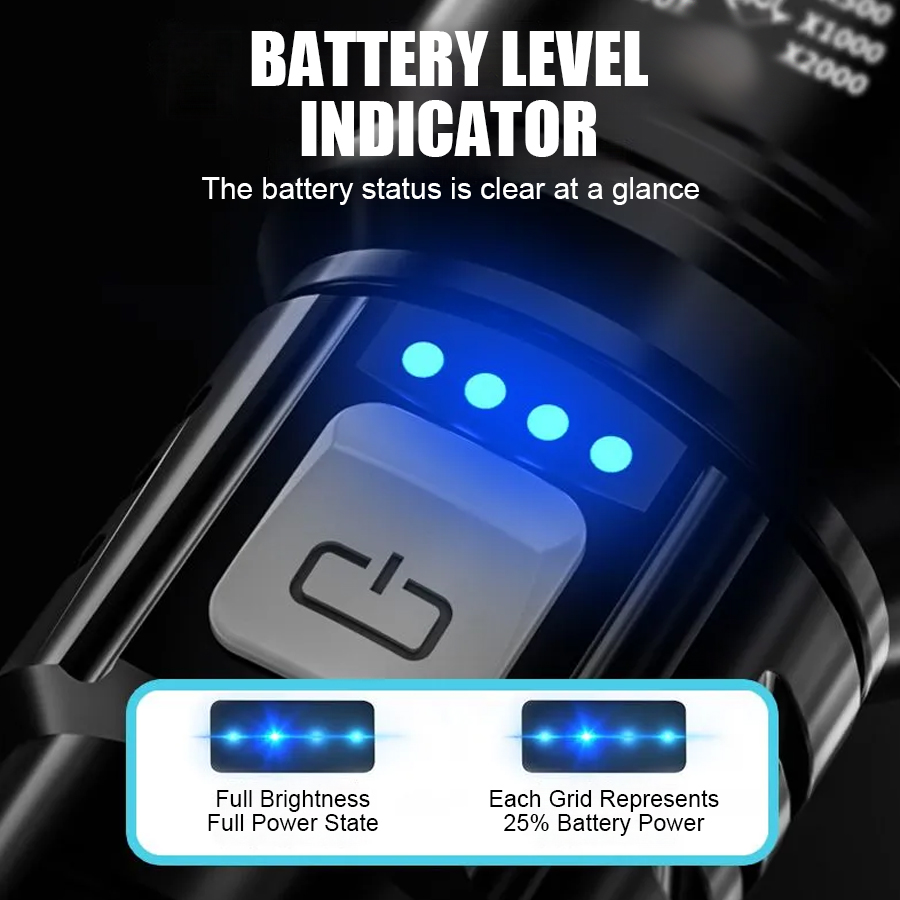 High Power P50 LED Flashlight  - Outdoor Lighting Beacon のレビューと価格