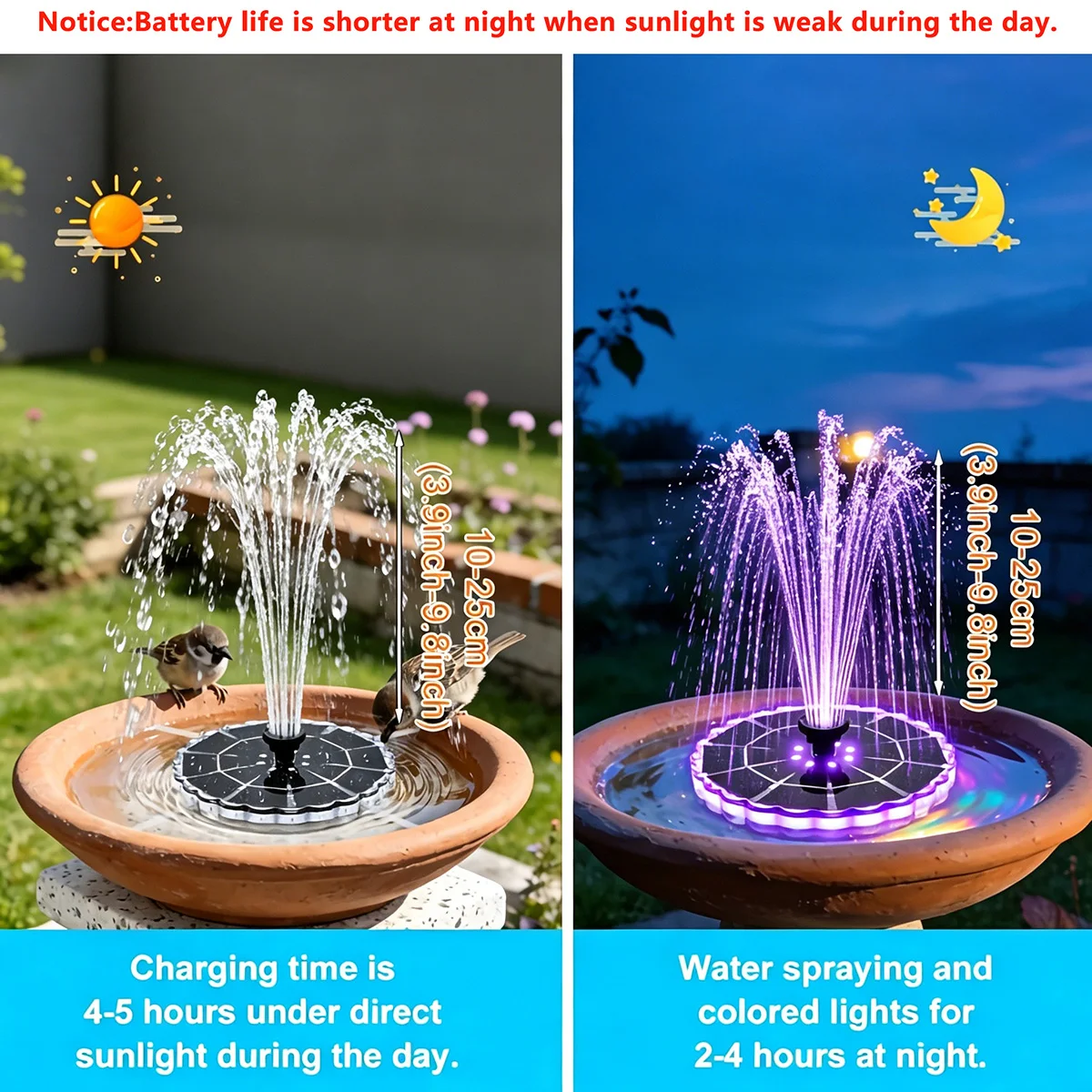 3.5W Outdoor Solar Fountain fo - Outdoor Lighting Ground のレビューと価格