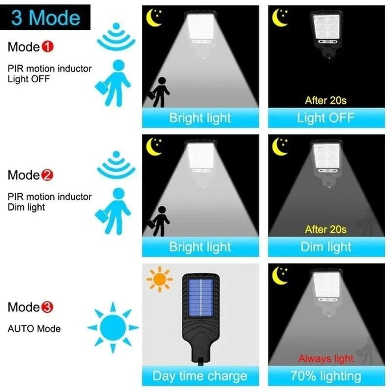 Outdoor Solar Garden Lights wi - Outdoor Lighting Lamps のレビューと価格