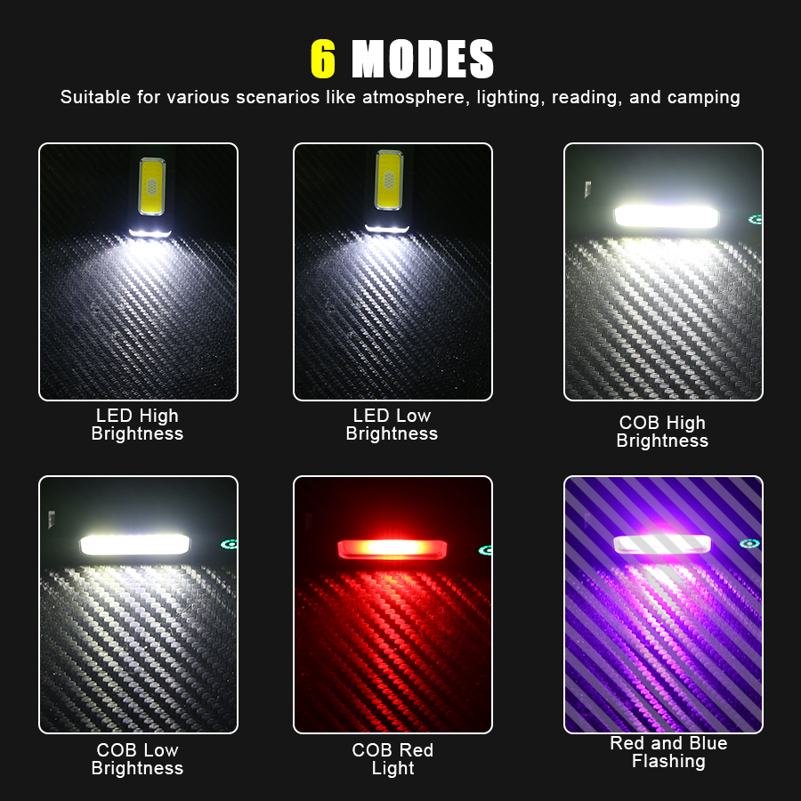 LED Hat Clip Flashlight USB-C  - Led Flood Light のレビューと価格