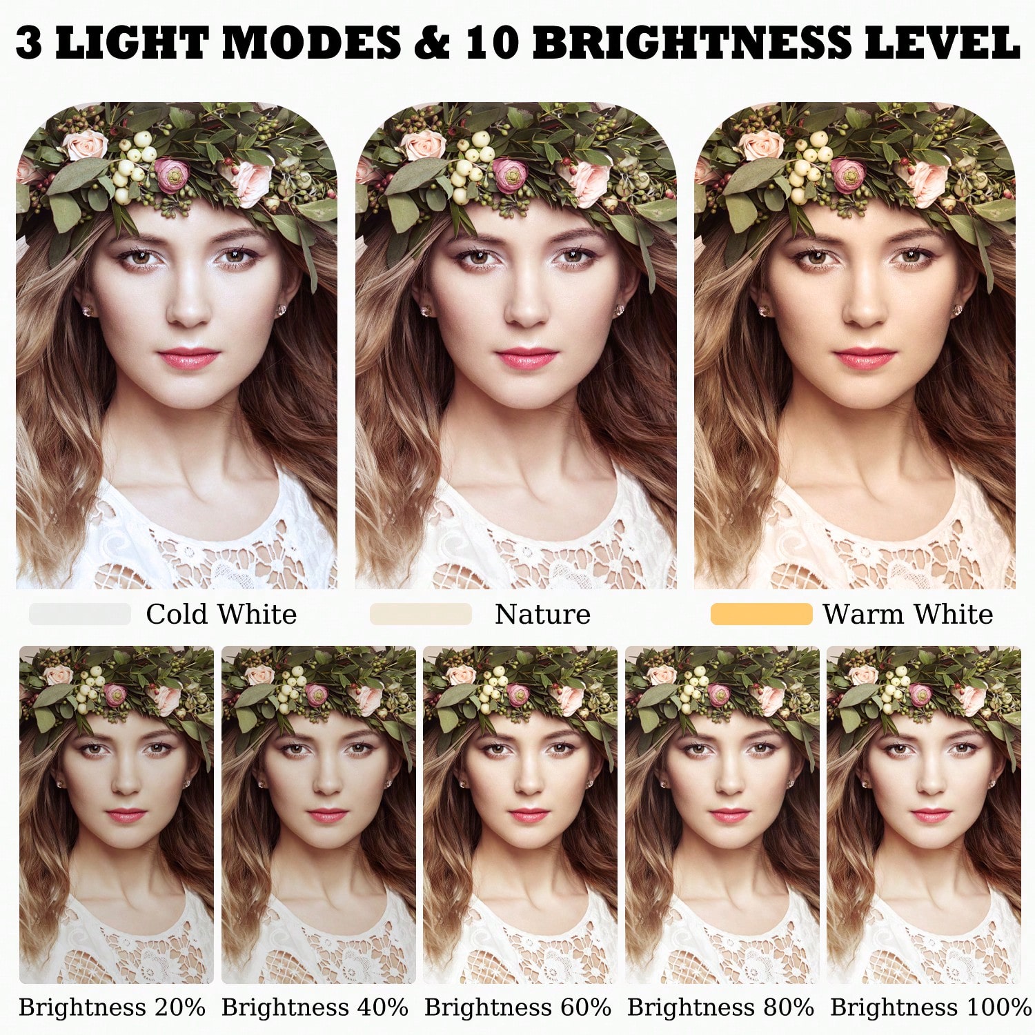 10 Inch 3 Color Modes LED Ring - Outdoor Lighting Kit Photography のレビューと価格