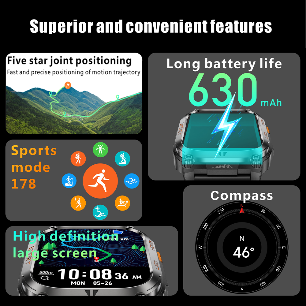 2026 new Outdoor Smartwatch GP - Outdoor Lighting Smart Controller のレビューと価格
