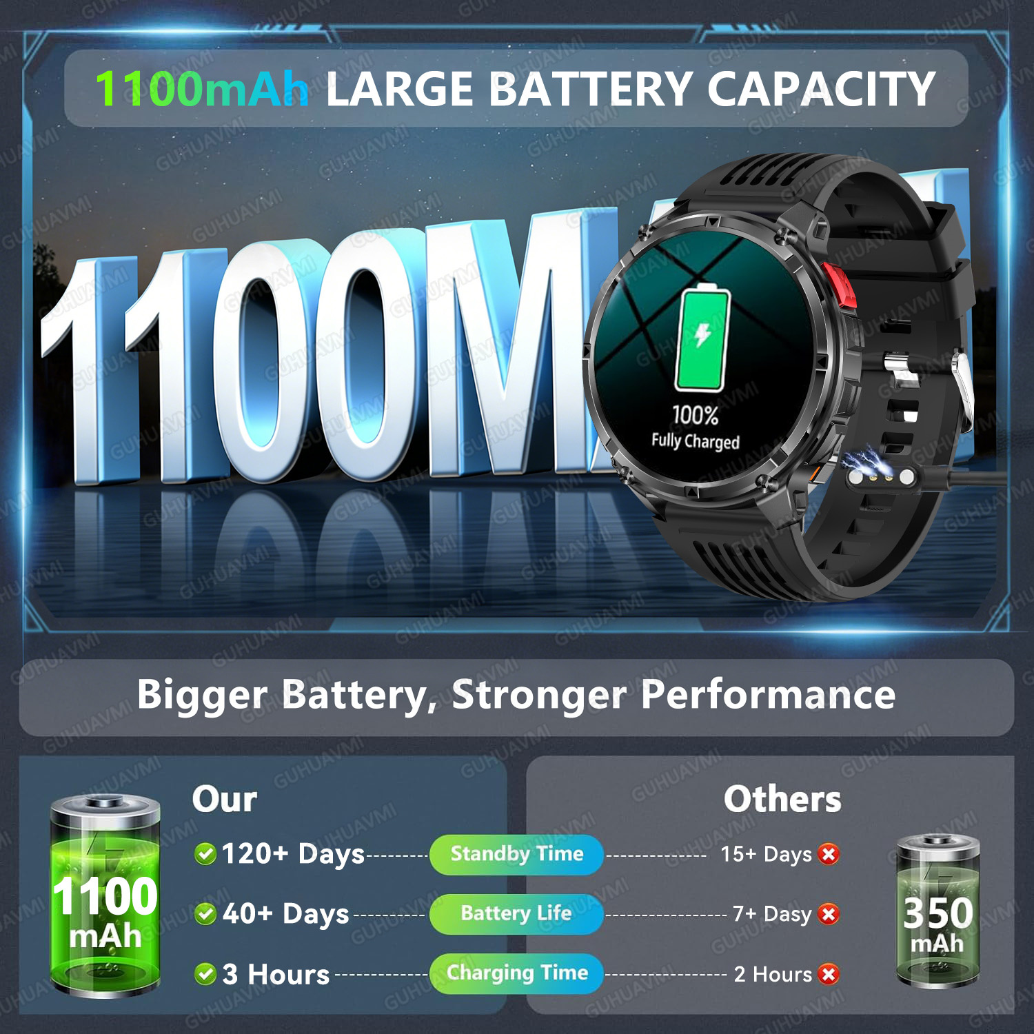 2026 New T-Rex3 Pro 1100mAh Ba - Outdoor Lighting Smart Controller のレビューと価格