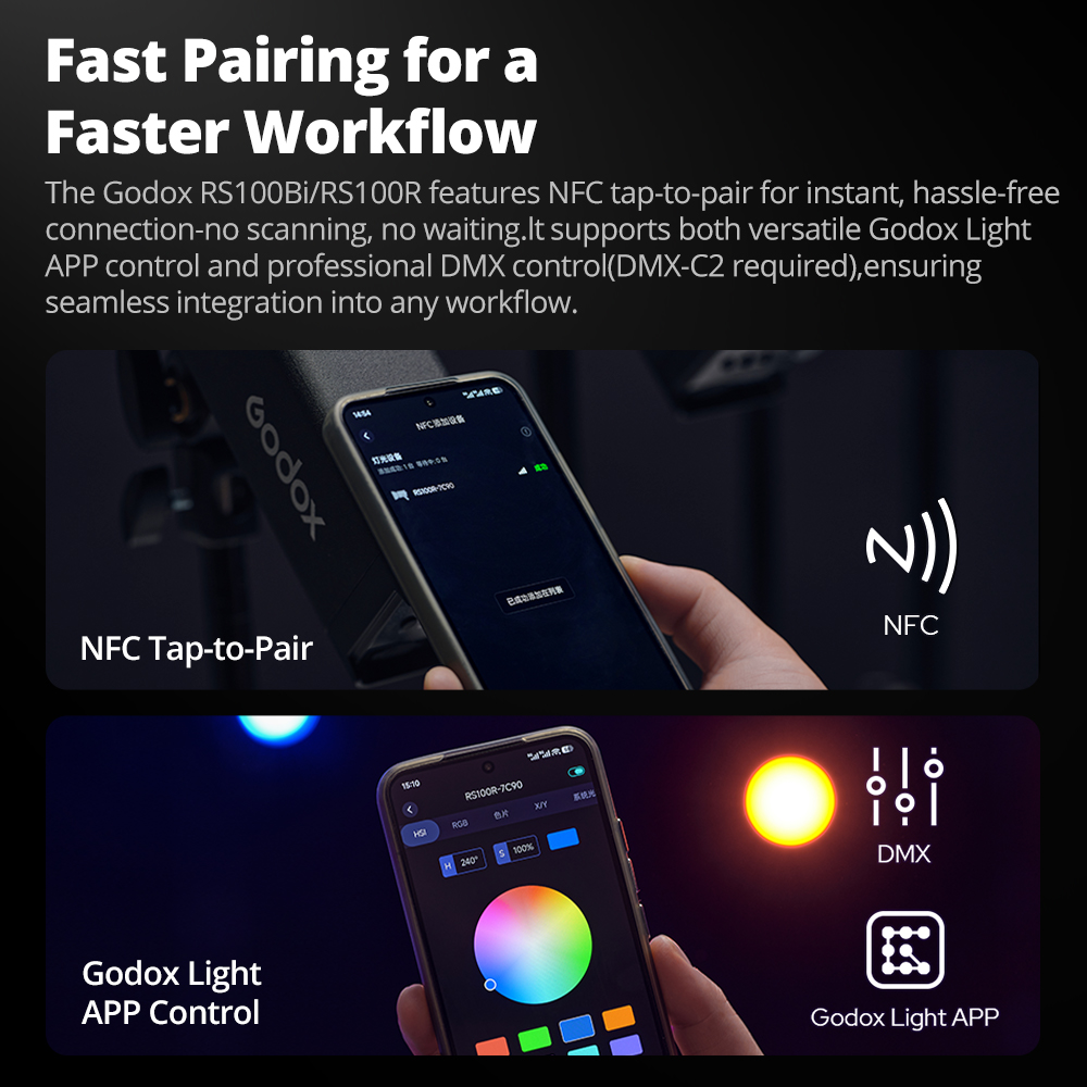 NEW GODOX RS100R/RS100Bi 100W  - Outdoor Lighting Kit Photography のレビューと価格