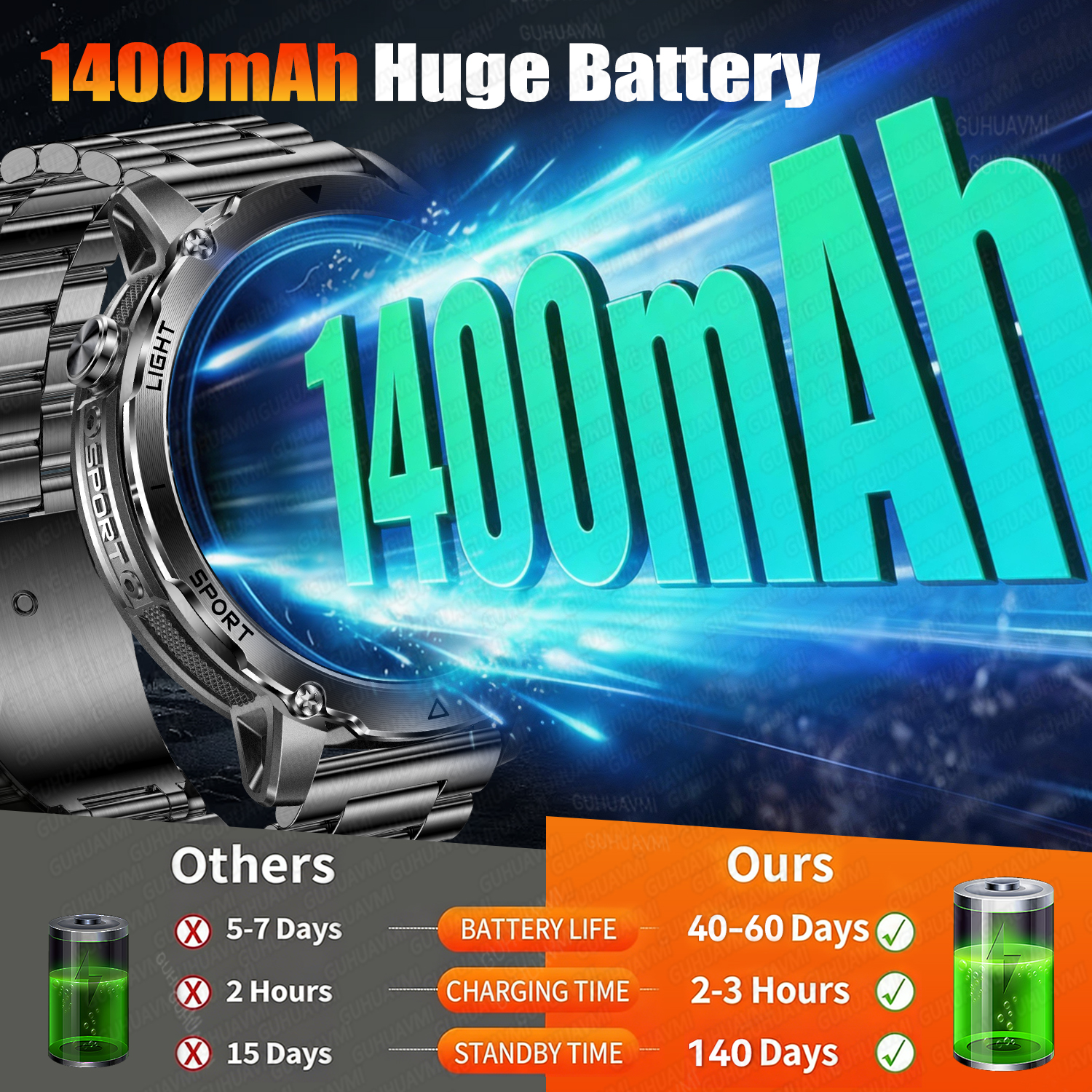 Newly Durable 1400mAh Large Ba - Outdoor Lighting Smart Controller のレビューと価格