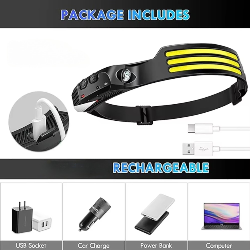 COB LED Induction Headlamp USB - Outdoor Lighting Globes のレビューと価格