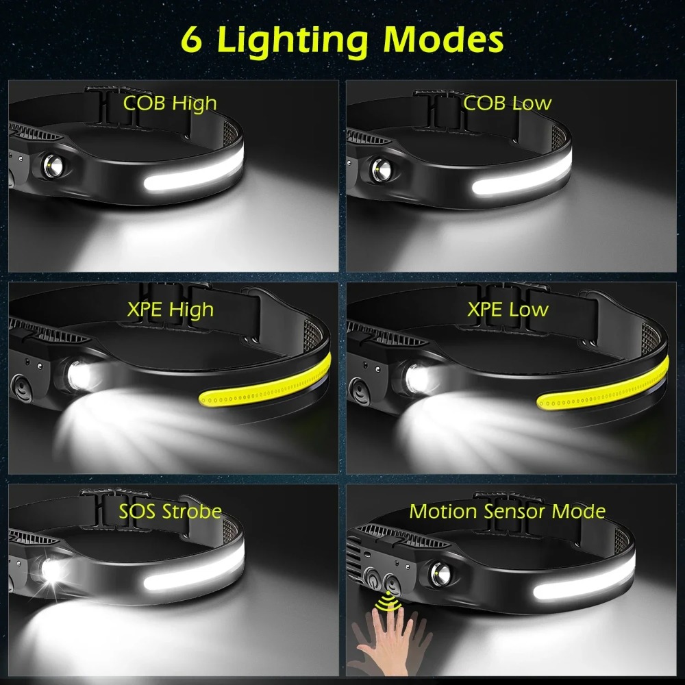 COB LED Induction Headlamp USB - Outdoor Lighting Globes のレビューと価格
