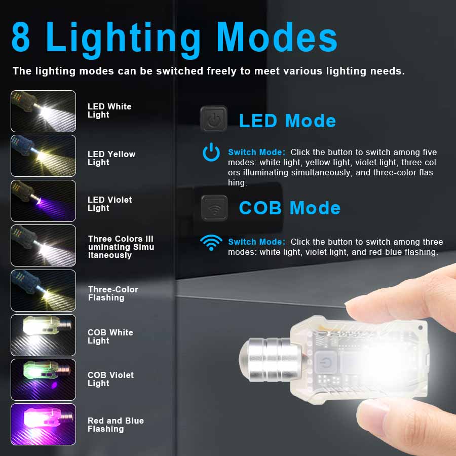Rechargeable Powerful EDC Flas - Led Flood Light のレビューと価格