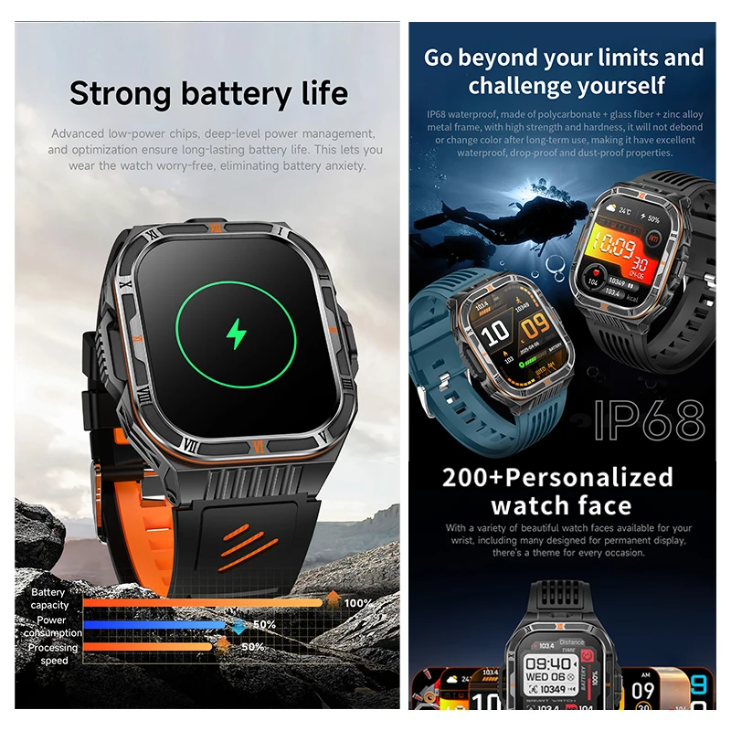 New 1100mAh Big Battery Smart  - Outdoor Lighting Smart Controller のレビューと価格