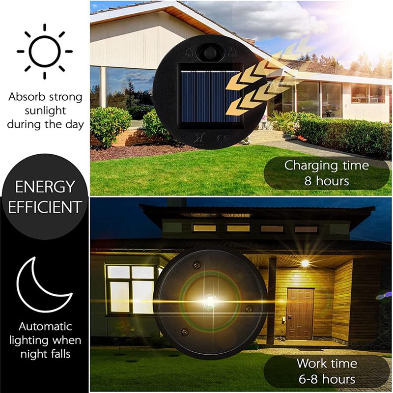 12 Pack Replacement Solar Ligh - Outdoor Lighting Led Fixtures のレビューと価格
