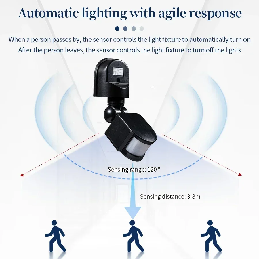 12V PIR Motion Sensor 110-240V - Outdoor Lighting Led Fixtures のレビューと価格