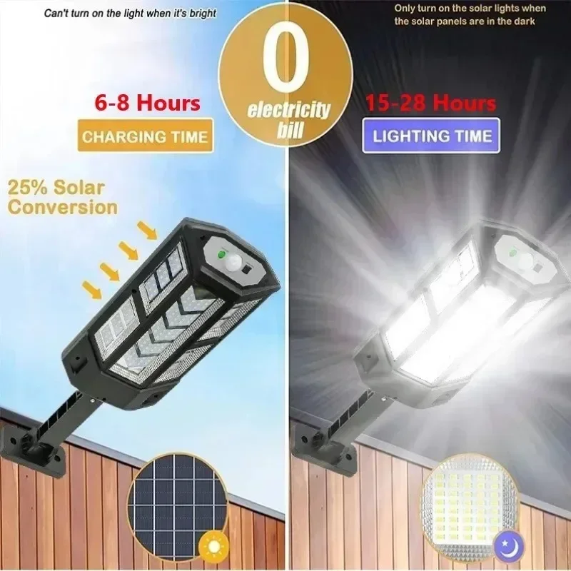 Solar LED Light Super Bright O - Outdoor Lighting Lamps のレビューと価格