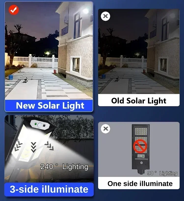 Solar LED Light Super Bright O - Outdoor Lighting Lamps のレビューと価格