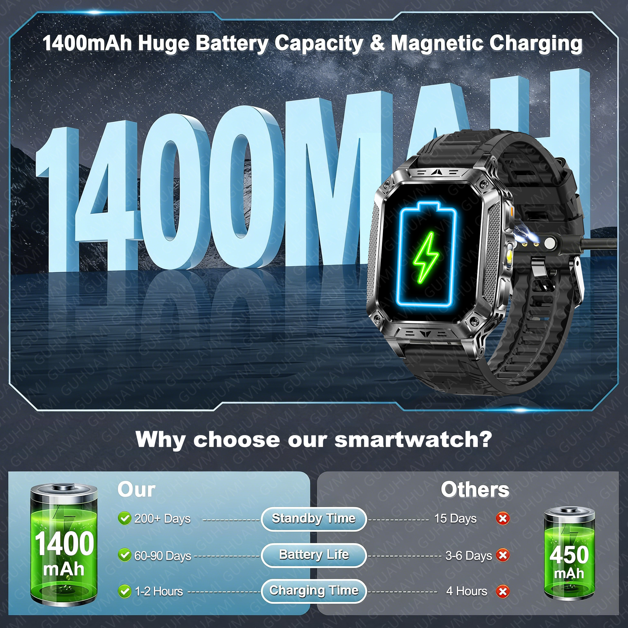 2026 New 1400mAh Big Battery S - Outdoor Lighting Smart Controller のレビューと価格